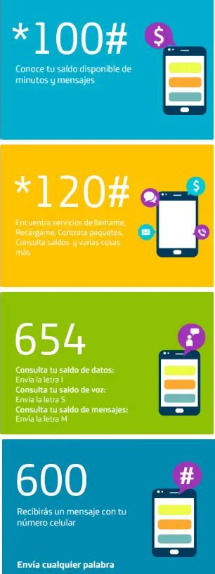 consultar saldo movistar gratis|Consultar saldo Movistar: Todas las opciones